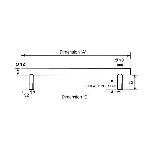 KETHY BAZEL CABINET PULL HANDLE SS135